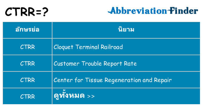 อะไรไม่ ctrr ถึง