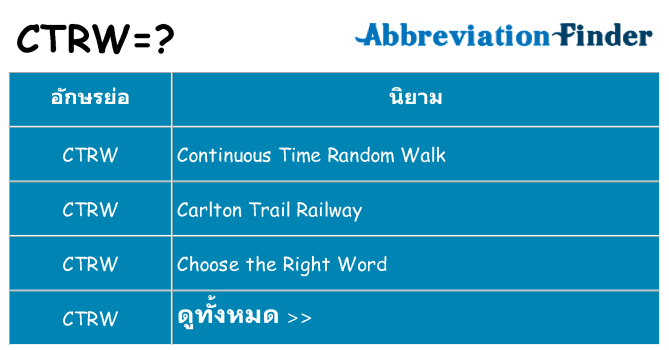 อะไรไม่ ctrw ถึง