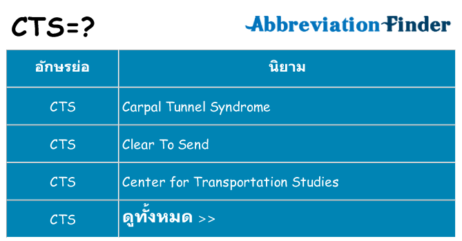 อะไรไม่ cts ถึง