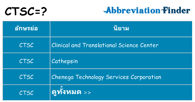 อะไรไม่ ctsc ถึง