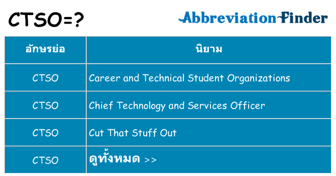 อะไรไม่ ctso ถึง