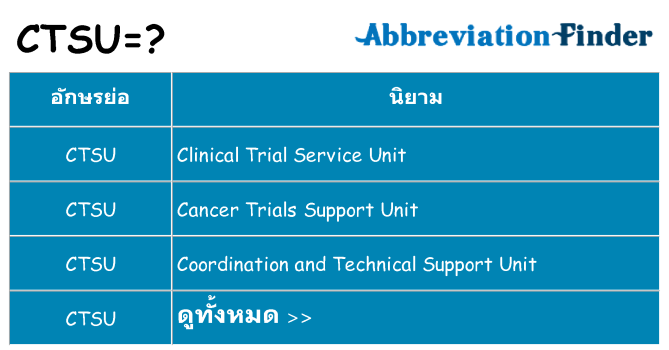 อะไรไม่ ctsu ถึง
