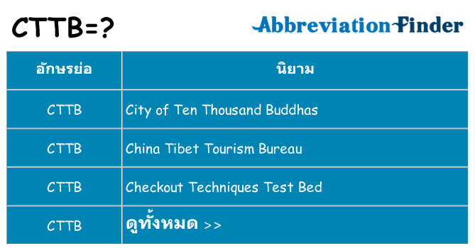 อะไรไม่ cttb ถึง