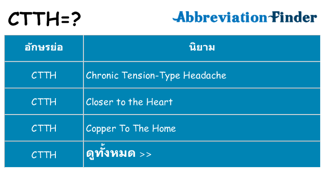 อะไรไม่ ctth ถึง