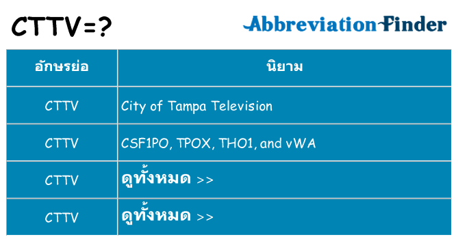 อะไรไม่ cttv ถึง