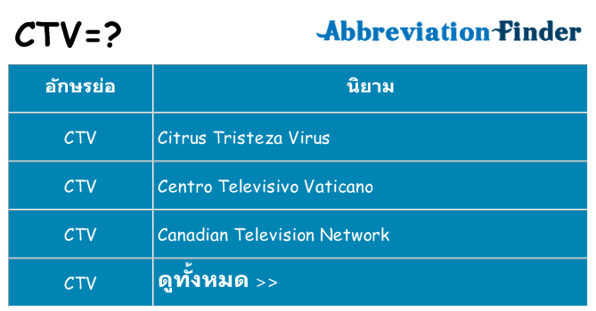 อะไรไม่ ctv ถึง