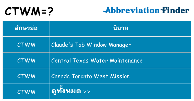 อะไรไม่ ctwm ถึง
