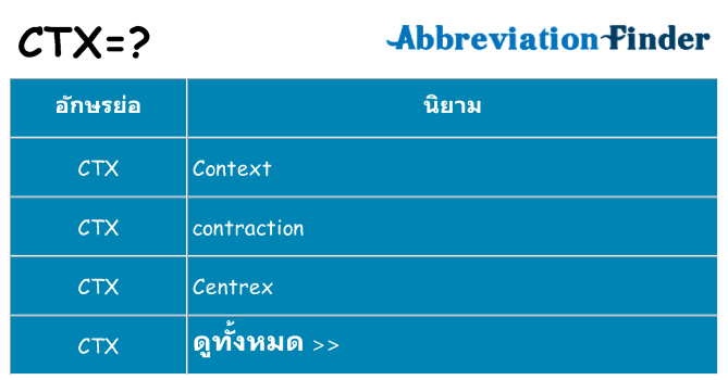 อะไรไม่ ctx ถึง