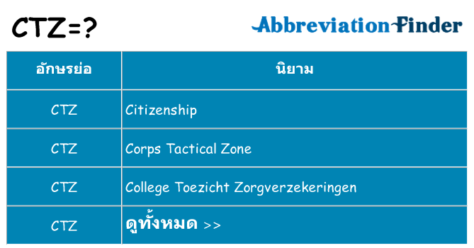 อะไรไม่ ctz ถึง