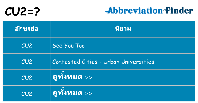อะไรไม่ cu2 ถึง