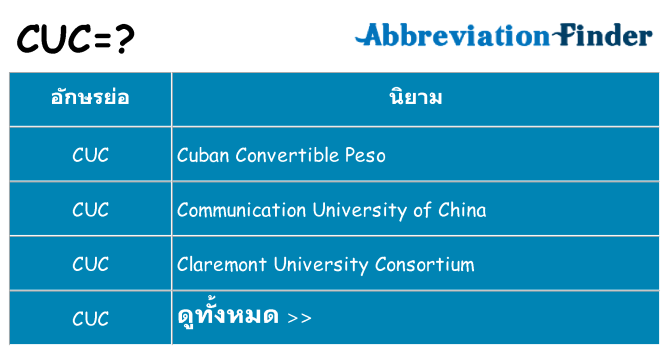 อะไรไม่ cuc ถึง