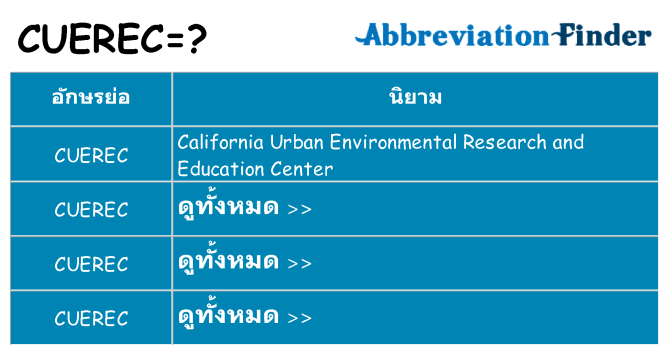 อะไรไม่ cuerec ถึง
