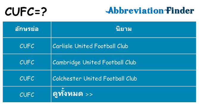 อะไรไม่ cufc ถึง