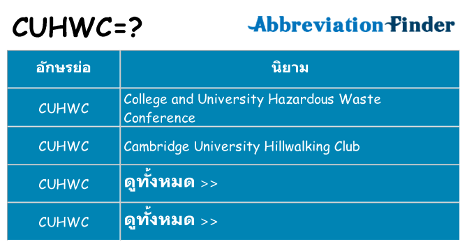 อะไรไม่ cuhwc ถึง