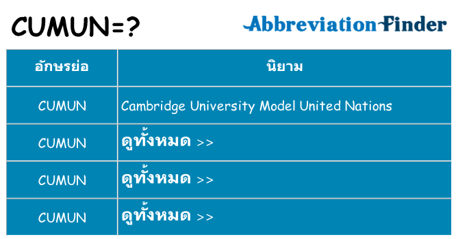 อะไรไม่ cumun ถึง