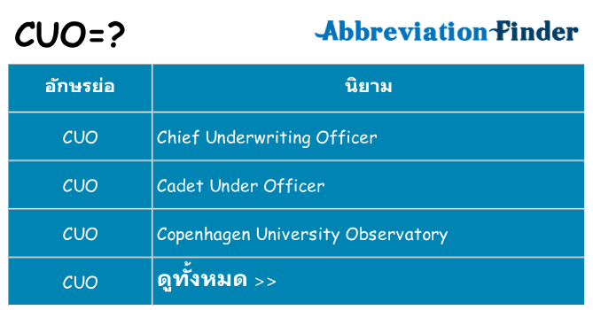 อะไรไม่ cuo ถึง