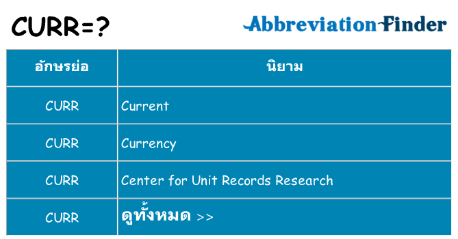 อะไรไม่ curr ถึง