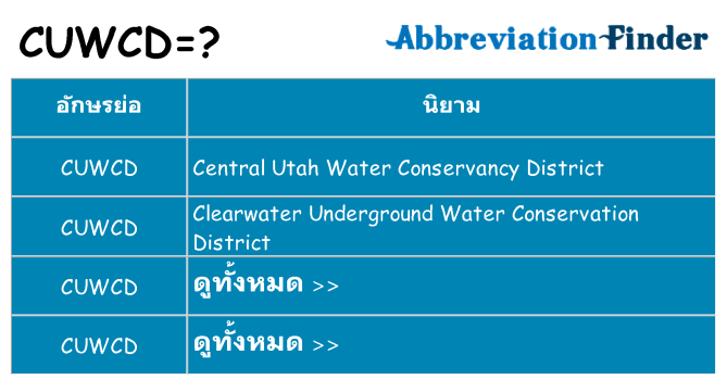 อะไรไม่ cuwcd ถึง