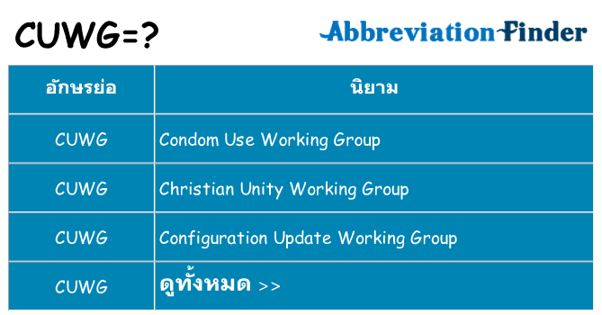 อะไรไม่ cuwg ถึง