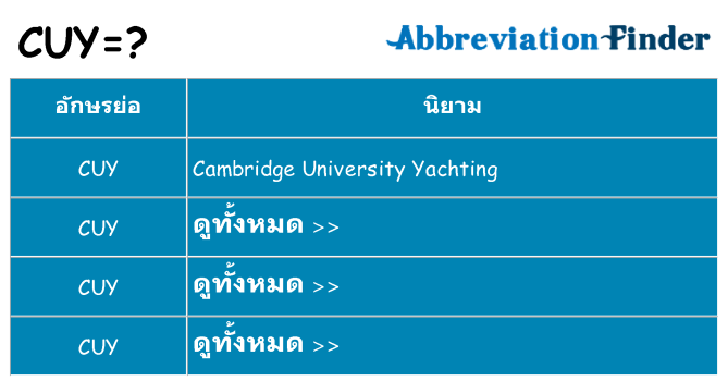 อะไรไม่ cuy ถึง