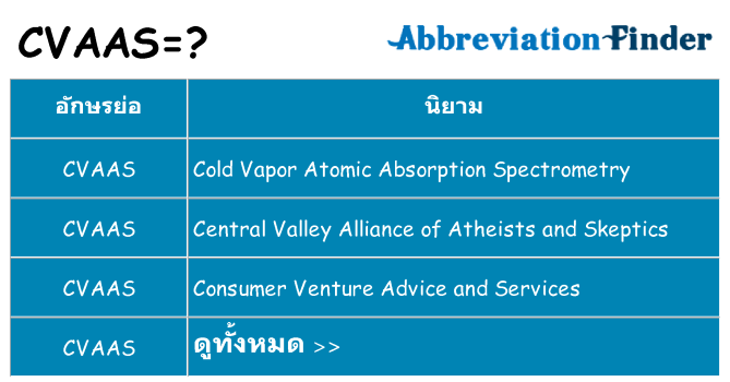 อะไรไม่ cvaas ถึง