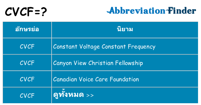 อะไรไม่ cvcf ถึง