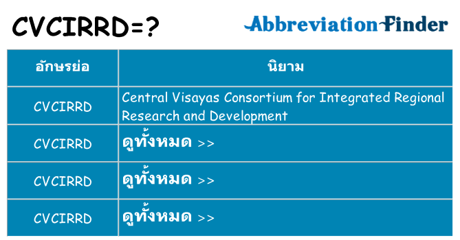 อะไรไม่ cvcirrd ถึง