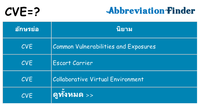 อะไรไม่ cve ถึง