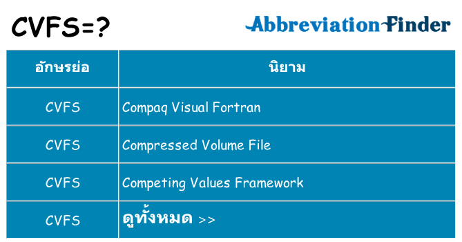 อะไรไม่ cvfs ถึง