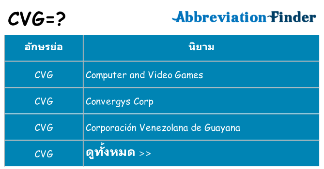 อะไรไม่ cvg ถึง