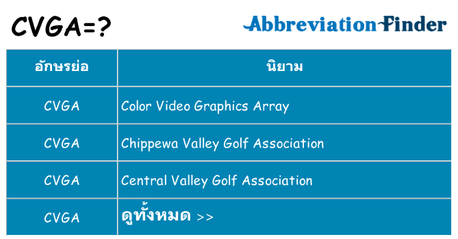 อะไรไม่ cvga ถึง