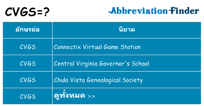 อะไรไม่ cvgs ถึง