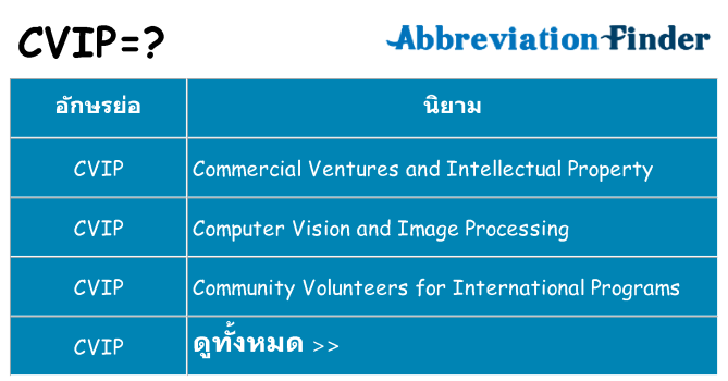 อะไรไม่ cvip ถึง