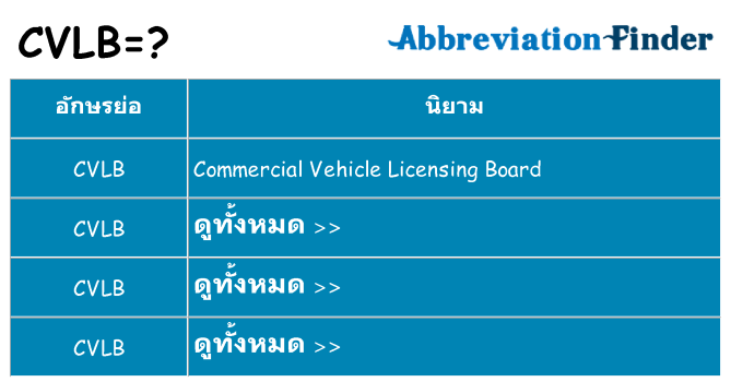 อะไรไม่ cvlb ถึง