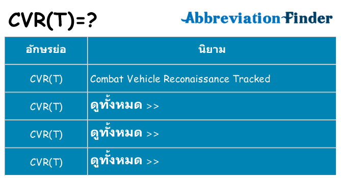 อะไรไม่ cvrt ถึง