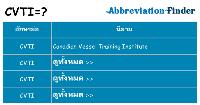 อะไรไม่ cvti ถึง