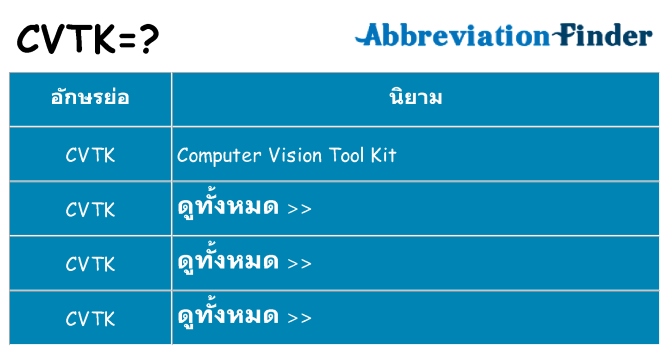 อะไรไม่ cvtk ถึง