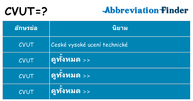 อะไรไม่ cvut ถึง