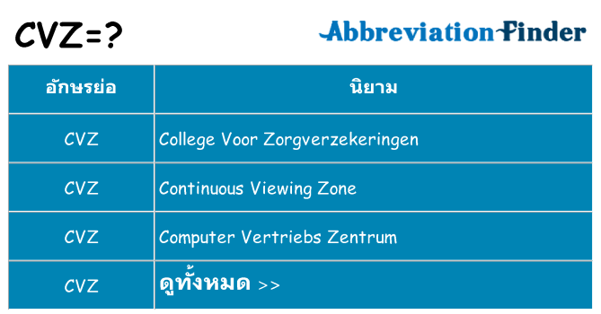 อะไรไม่ cvz ถึง