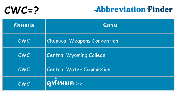 อะไรไม่ cwc ถึง