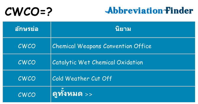 อะไรไม่ cwco ถึง