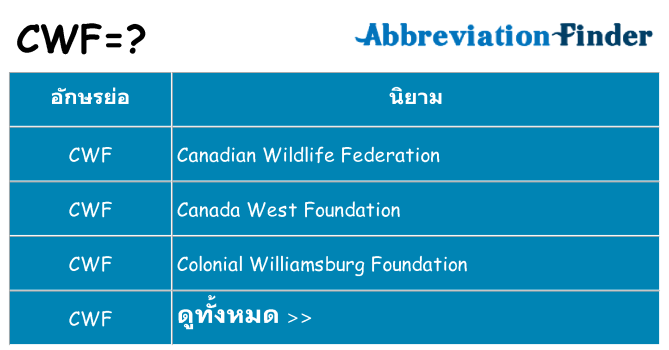 อะไรไม่ cwf ถึง