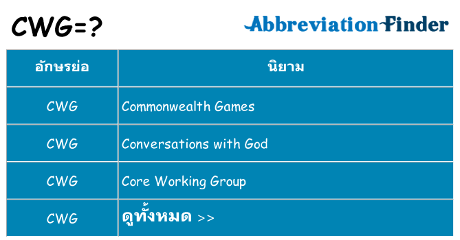 อะไรไม่ cwg ถึง