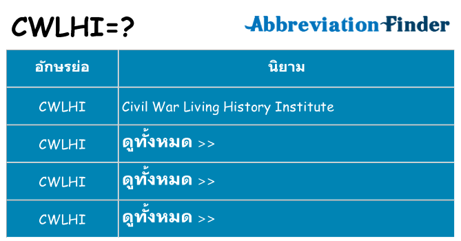 อะไรไม่ cwlhi ถึง