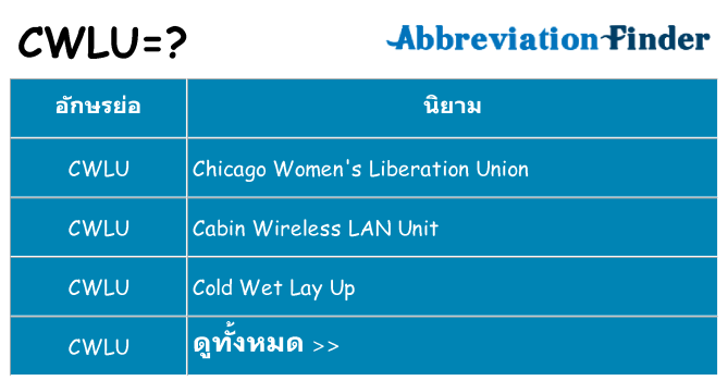 อะไรไม่ cwlu ถึง