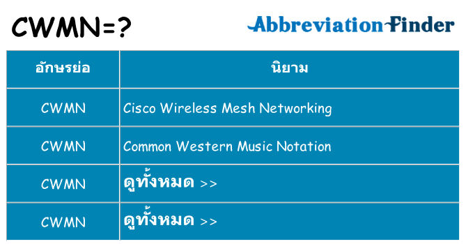 อะไรไม่ cwmn ถึง