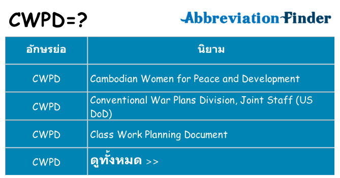 อะไรไม่ cwpd ถึง