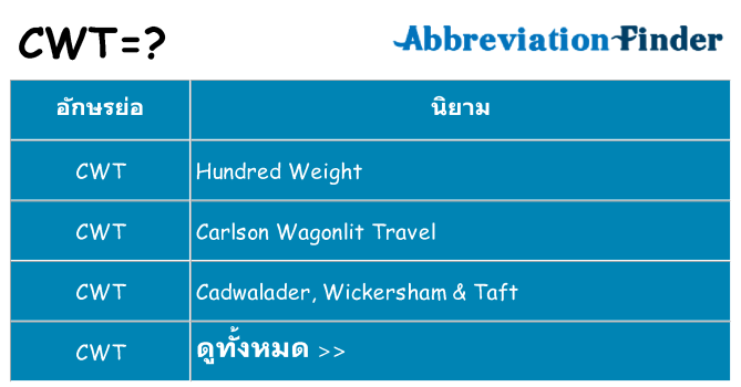 อะไรไม่ cwt ถึง