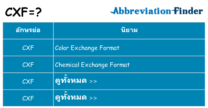 อะไรไม่ cxf ถึง
