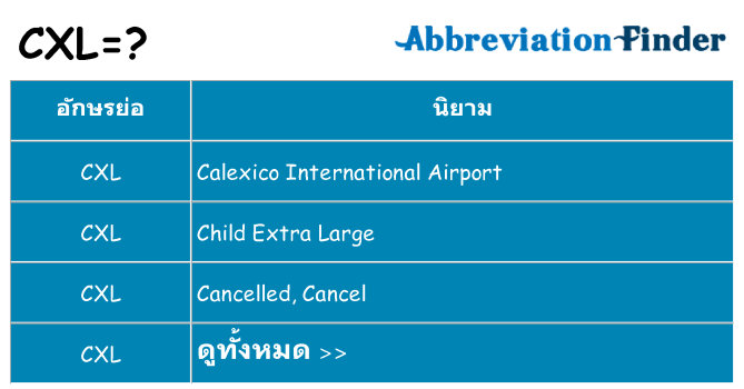 อะไรไม่ cxl ถึง